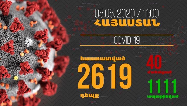 Հայաստանում մեկ օրում գրանցվել է կորոնավիրուսի 112 նոր դեպք և մեկ մահ