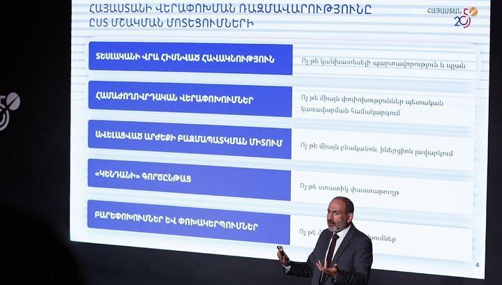 Ո՞ր փուլում են մինչև 2050-ի ՀՀ զարգացման ռազմավարության կետերը․ «Ժողովուրդ»