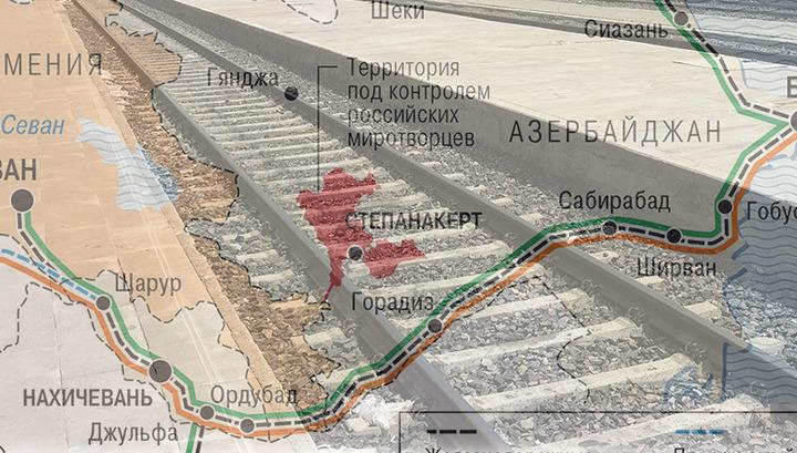 Հայաստանը Ռուսաստանին, Ադրբեջանը՝ Թուրքիային կապող երկաթուղու քարտեզը