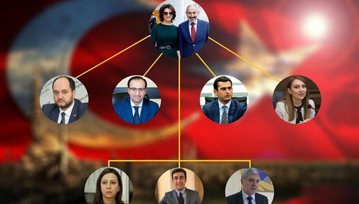 ԱԱԾ-ն լավ կլինի բացահայտի, թե ո՞նց է ստացվել, որ թուրքական շպիոնները ՀՀ-ում իշխանություն են վերցրել. Մանթաշյան