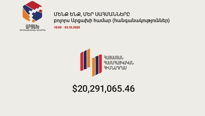 «Հայաստան» հիմնադրամում Արցախի համար ավելի քան 20 մլն դոլար է հավաքվել