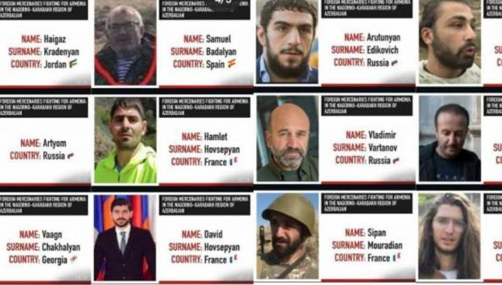 Ադրբեջանը միջազգային հետախուզում է հայտարարել հայազգի գործիչների նկատմամբ. «Հրապարակ»