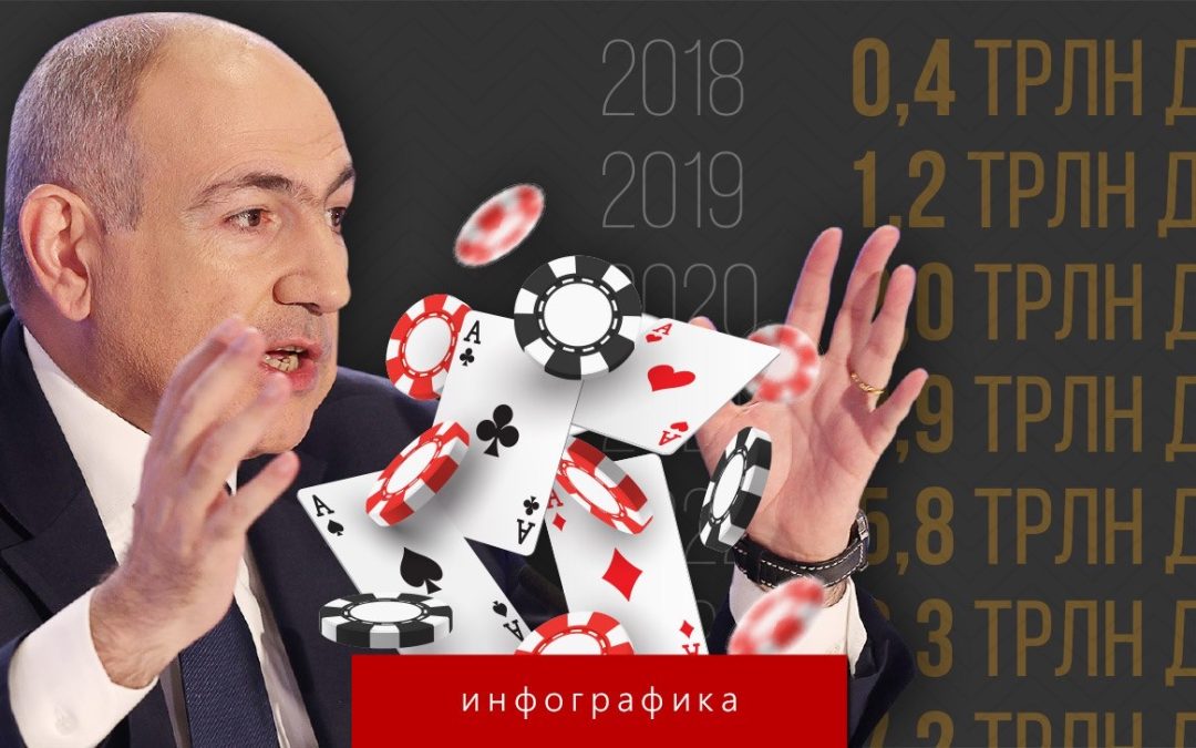 Армянская рулетка: при Пашиняне объёмы ставок достигли 18,5 млрд долларов