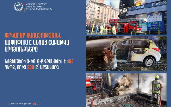 Նախորդ շաբաթվա ընթացքում տուժել է 113, զոհվել՝ 12 մարդ. ՓԾ ամփոփումը