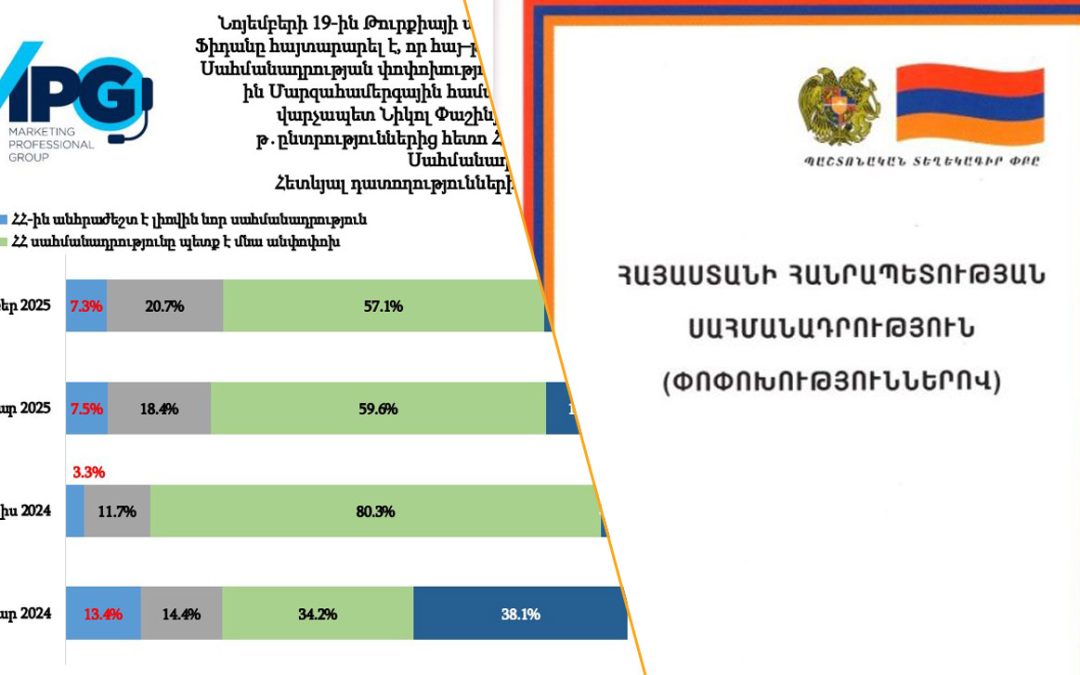 Лишь 7,3% опрошенных поддерживают принятие новой Конституции РА — опрос Gallup