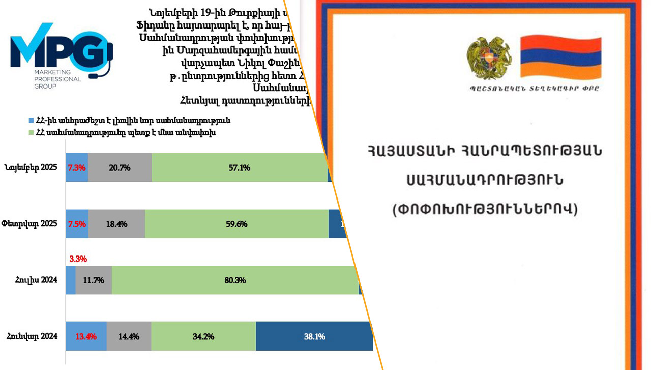 Article-2