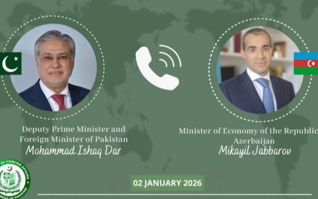 Ադրբեջանը 2 միլիարդ դոլարի ներդրում է արել Պակիստանի տնտեսությունում