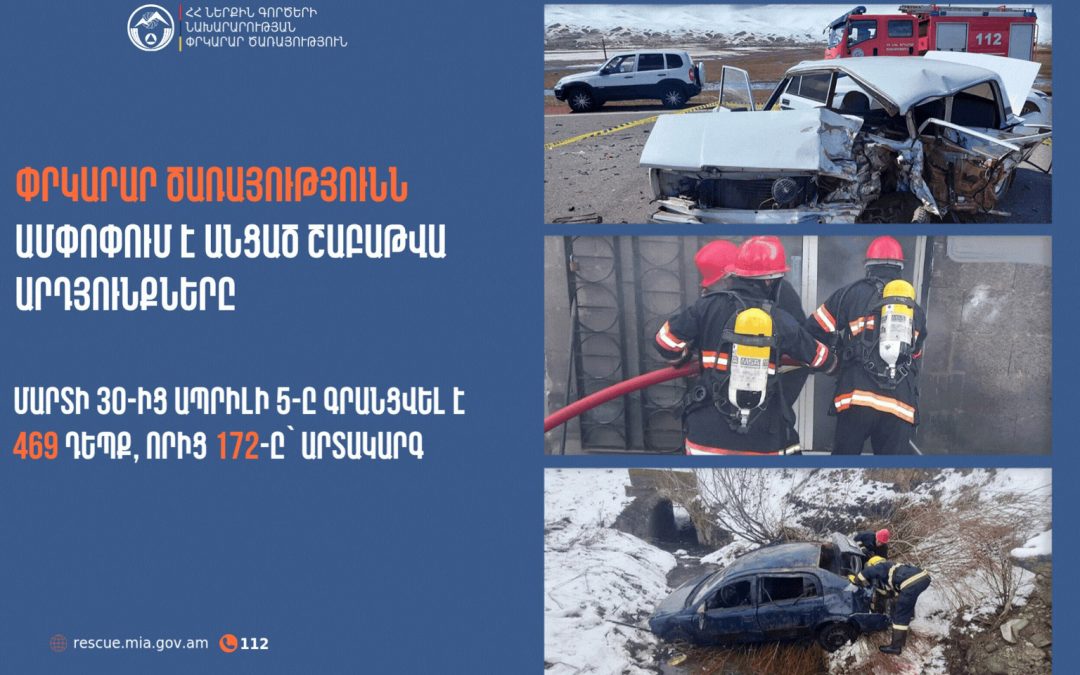 Նախորդ շաբաթվա ընթացքում տուժել է 74, զոհվել՝ 8 մարդ. Փրկարար ծառայություն