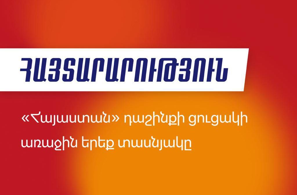 Утверждена первая тридцатка предвыборного списка блока «Армения»