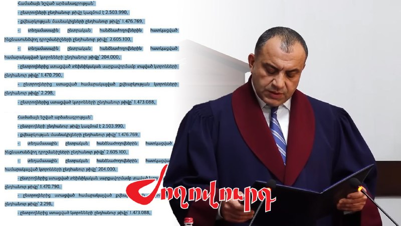 Սահմանադրական դատարանի որոշման փաստաթղթում հազարավոր անհամապատասխանություններ կան. «Ժողովուրդ»